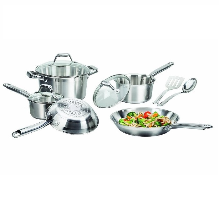 Cookware set Stainless steel from MMCIS china