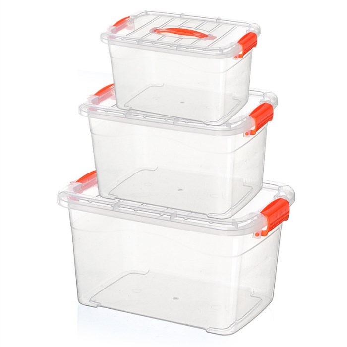 Storage box from MMCIS China