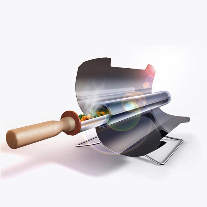 BBQ items from MMCIS China 