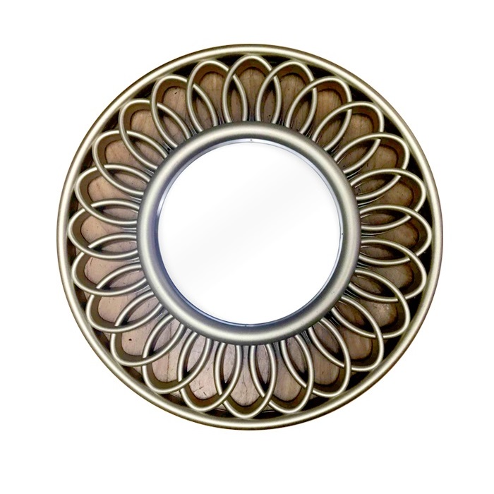 Mirror from MMCIS China