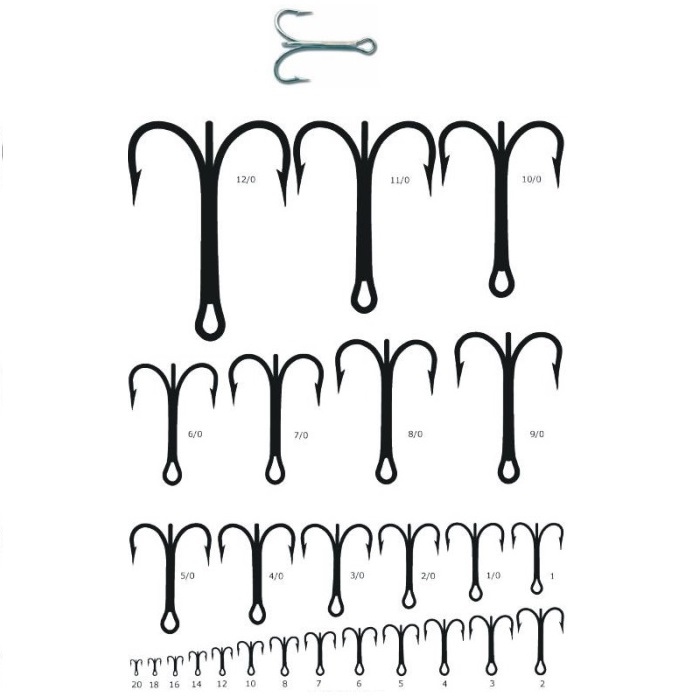 Fishing hook from MMCIS